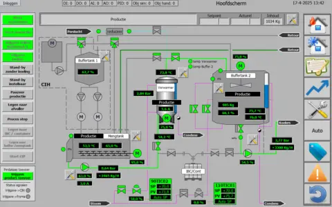 Inproserve DPT Dutch Process Technology automation HMI